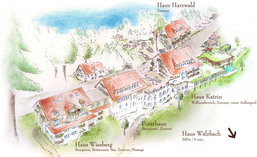 Die Häuser des Hotels im Überblick